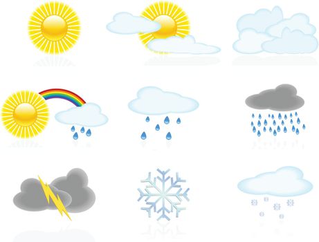 Vector illustration of weather icons depicting various weather conditions