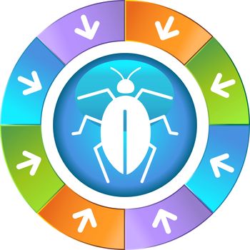 A set of bug icons.