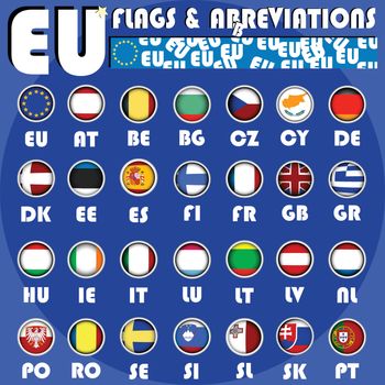 European union flag buttons with internet abbreviations