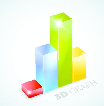 3D bar graph with some nice visual effects