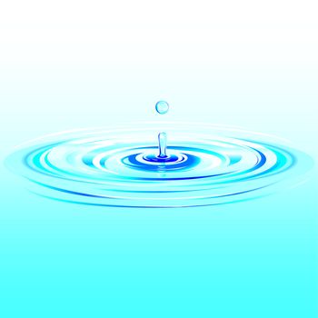 Water Drop, editable vector illustration