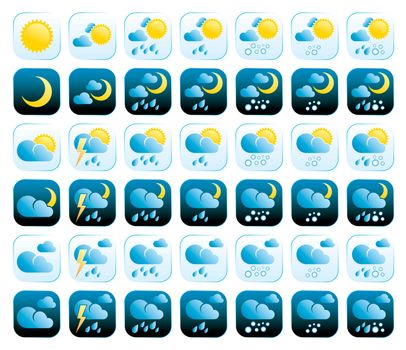 set of vector weather icons