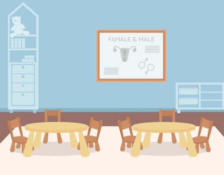 Kindergarten classroom for biology lesson flat color vector illustration. Tables and chairs for kids. Preschool 2D cartoon interior with information board on background