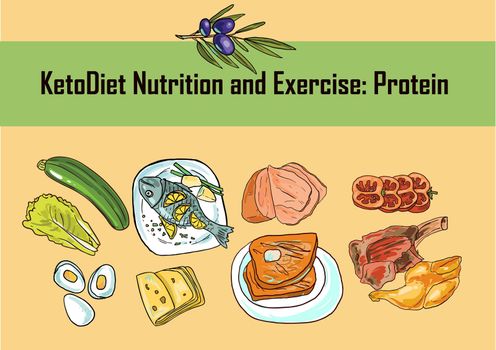 Hand drawn vector illustration KetoDiet nutrition and exercise protein. Ketonic diet set.