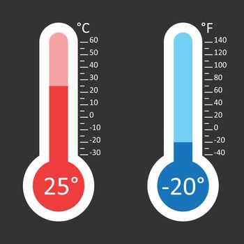 Celsius and Fahrenheit thermometers icon with different levels. Flat vector illustration isolated on black background.