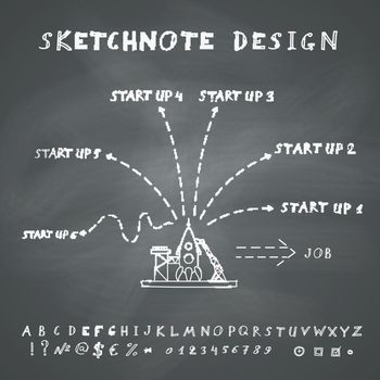 Hand Drawn Doodle Start Up Infographic. Vector skethnote design on chalkboard background