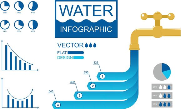 Water infographic with tap and diagrams. Vector illustration