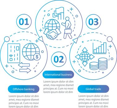Offshore banking vector infographic template. International business, global trade, finance management. Data visualization with three steps, options. Process timeline chart. Workflow layout with icons