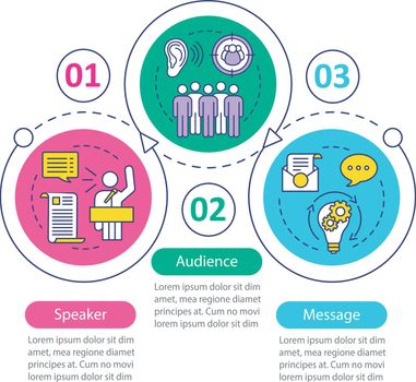 Rhetorical triangle vector infographic template. Speaker, audience, message. Data visualization with three steps and option. Process timeline chart. Workflow layout with icons