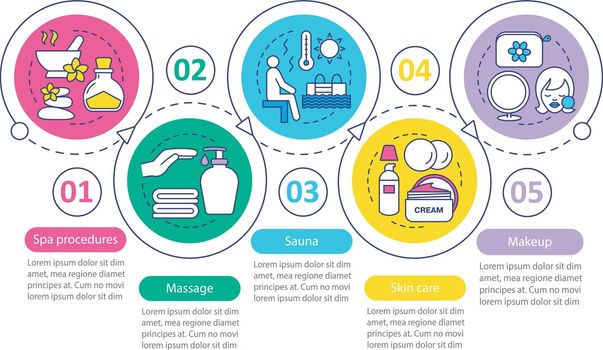 Beauty industry vector infographic template. Spa, massage, sauna, skincare, makeup. Facial, body care. Data visualization with five steps and option. Process timeline chart. Workflow layout with icons