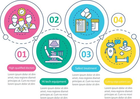 Medical service benefits vector infographic template. Business presentation design elements. Data visualization with four steps and options. Process timeline chart. Workflow layout with linear icons