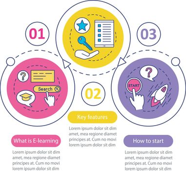 E-learning vector infographic template. Education. Online learning. Interactive training. Data visualization with three steps and options. Process timeline chart. Workflow layout with icons