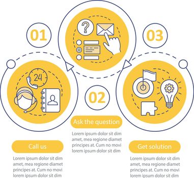 Call center vector infographic template. Helpdesk, hotline. Customer service. Online support. Data visualization with three steps and options. Process timeline chart. Workflow layout with icons