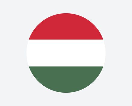 Hungary Round Country Flag. Hungarian Circle National Flag. Hungary Circular Shape Button Banner. EPS Vector Illustration.