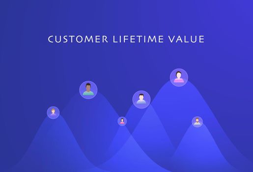 Customer Lifetime Value concept. CLV marketing prognostication of the net profit contributed to the whole future relationship with a customer. Colored flat design vector illustration.