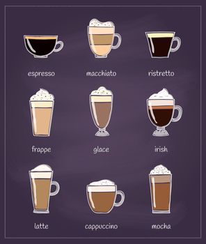 Different coffee types incuding espresso, macchiato, ristretto, frappe, glace, irish, latte, cappuccino and mocha on the blackboard.