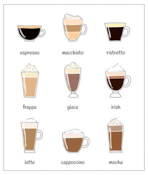Different coffee types incuding espresso, macchiato, ristretto, frappe, glace, irish, latte, cappuccino and mocha on white background.