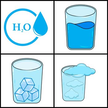 Matter in Different states. Gas, solid, liquid. Vector illustration.