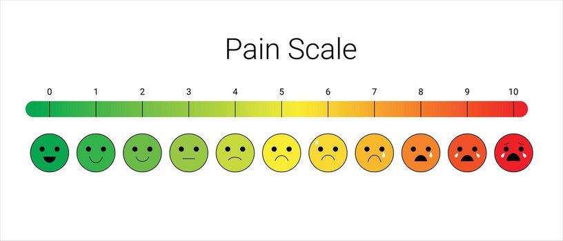 Pain measurement scale stress bright vector template. Scale chart. Vector illustration