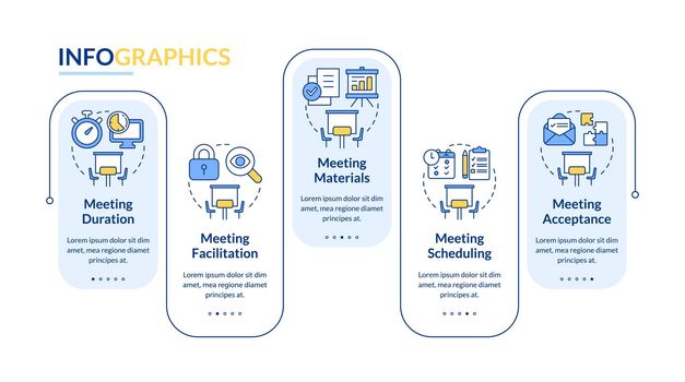Meeting norms rectangle infographic template. Business conference. Data visualization with 5 steps. Editable timeline info chart. Workflow layout with line icons. Lato-Bold, Regular fonts used