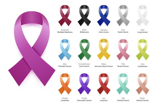 Cancer Ribbon. Vector Realistic 3d Awareness Ribbon Different Color Set Closeup Isolated. International Day of Cancer, World Cancer Day. Design Template for Graphics.