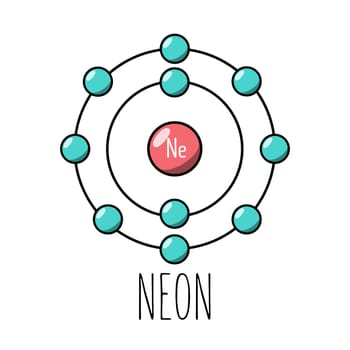 Neon atom Bohr model. Cartoon style. Vector editable