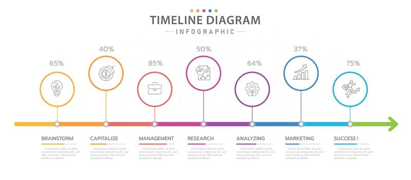 Infographic template for business. 7 Steps Modern Timeline diagram with percentage, presentation vector infographic.