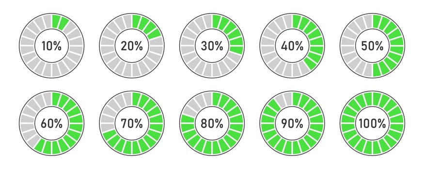 Vector indicator loading. Set of green circular progress bar icon. Vector percentage indicators. Circle diagrams for infographics.