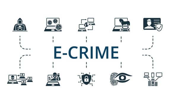 E-crime icons set. Creative elements: hacker, virus, remote access, trojan horse, authentication, botnet, online robbery, cyber protector, biometric, critical infrastructure.