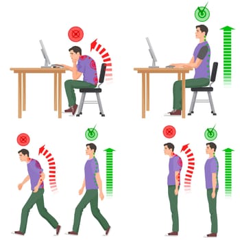 Correct and uncorrect man bad sitting walking position. Back pain feeling spinal injuries