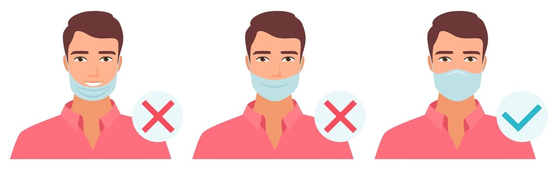 Correct and incorrect wearing of medical mask by man set vector illustration. Cartoon isolated people use protective mask in wrong way without nose and mouth cover, information about safety method