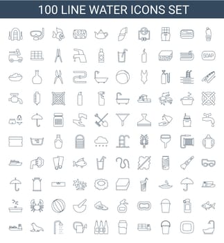 shower,no,pond,sponge,fountain,palm,flippers,icon,seal,for,ship,bottle,ruler,glasses,ball,can,swimming,fitness,vector,cargo,brush,set,spray,canister,level,umbrella,wash,hose,shaving,soda,water,drink,bucket,watering,beach,fish,baby,crab,soap