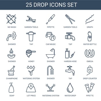 drop,shower,symbol,no,icon,sign,isolated,bottle,tools,lot,harden,music,white,car,flat,honey,price,design,champagne,vector,graphic,tap,art,set,wash,health,hose,counter,water,graph,omega,system,watering,background,pipette,garden,illustration,soap,object,care