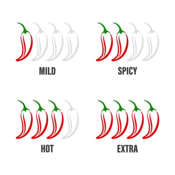 Vector Spicy Chili Pepper Levels. Red Jalapeno Pepper Strength Scale Indicator with Mild, Spicy, Hot and Extra Positions.