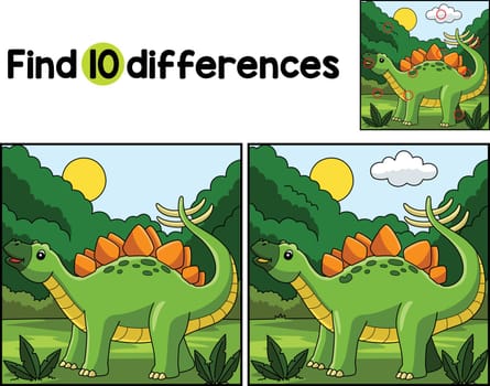 Find or spot the differences on this Stegosaurus Dinosaur Kids activity page. It is a funny and educational puzzle-matching game for children.
