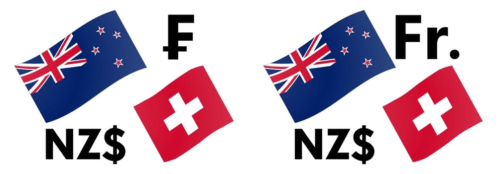 NZDCHF forex currency pair vector illustration. New Zealand and Swiss flag, with Dollar and Franc symbol.