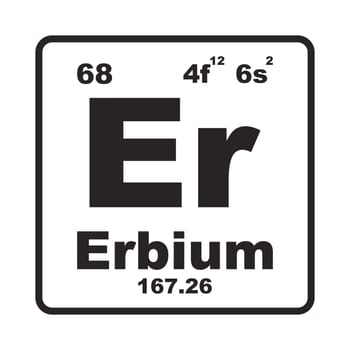 Erbium element icon vector illustration template symbol