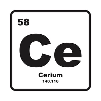 Cerium icon, chemical element in the periodic table