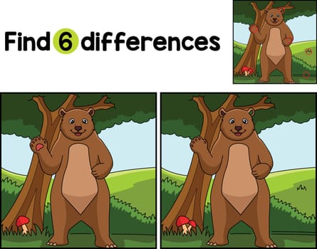 Find or spot the differences on this Bear Animal Kids activity page. A funny and educational puzzle-matching game for children.