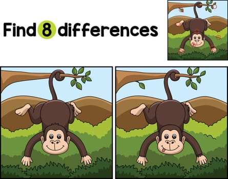 Find or spot the differences on this Monkey Animal Kids activity page. A funny and educational puzzle-matching game for children.