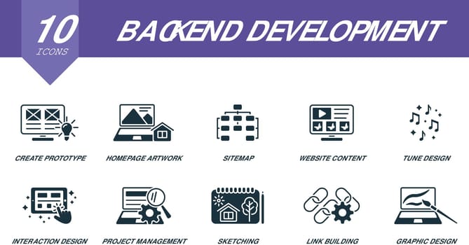 Backend development icons set. Creative elements: create prototype, homepage artwork, sitemap, website content, tune design, interaction design, project management, sketching, link building, graphic design.