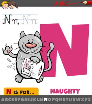 Educational cartoon illustration of letter N from alphabet with naughty cat