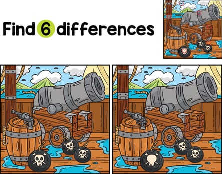 Find or spot the differences on this Pirate Cannon and Barrels kids activity page. A funny and educational puzzle-matching game for children.