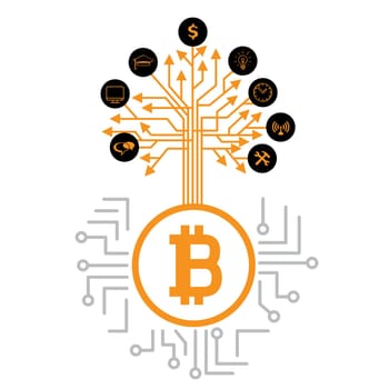 Grow bitcoin crypto tree on CPU computer chip isolated on white background. Cryptocurrency BTC electronic investment. Blockchain crypto currency cash