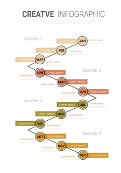 Project schedule year chart, overview planning timeline vector diagram for 12 months, Minimal infographic design template. EPS Vector.
