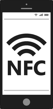 Near field communication, NFC  mobile phone, NFC payment mobile phone