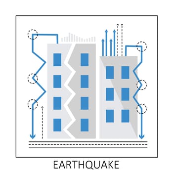 Natural earthquake disaster. Seismic activity, building destruction vector illustration