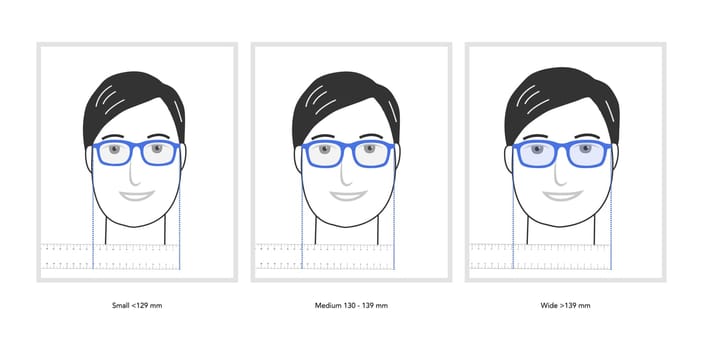Set of size of width face character with ruler for order glasses. Flat modern cartoon style blue color trendy vector medical illustration men, women, unisex style. Ophthalmic exam concept.