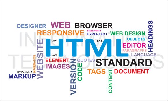 A word cloud of html related items