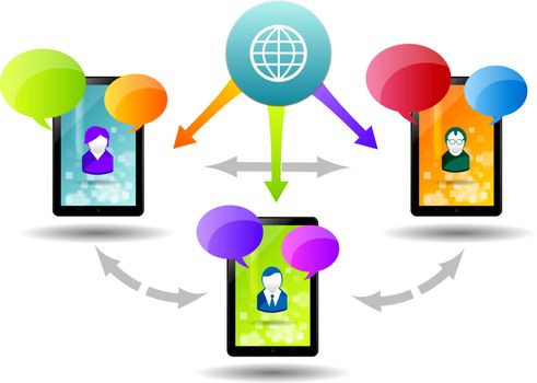 Communication and generating business through the internet